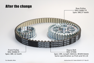 E7006 Drive Belt (SS2.5/MINI/MINI R)
